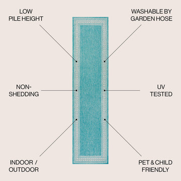 Lucia Classic Diamond Border Indoor/outdoor Area Rug